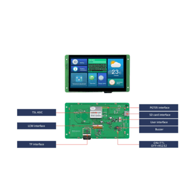 🖥️ DWIN 7″ HMI TFT LCD Ekran – DMG80480C070_04WTR