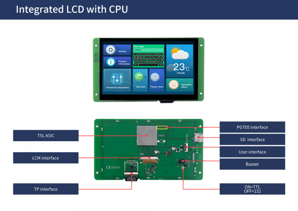 7 Inch DWIN HMI Display Kapasitif Ekran - Dokunmatik - Görsel 2