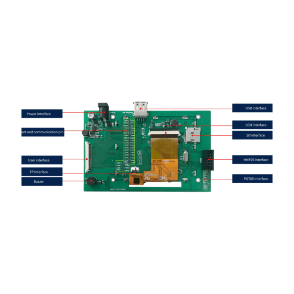 EKT035A – 3.5” T5L İşlemcili IPS Geliştirme Kartı - Görsel 3