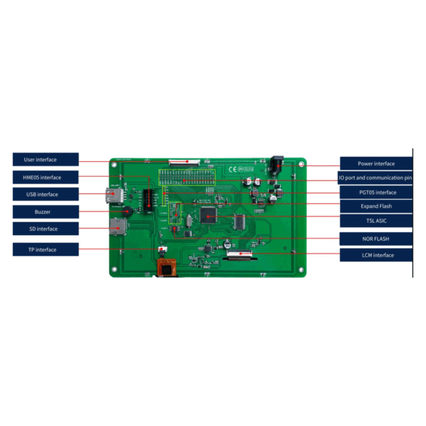 7.0” TFT LCD Geliştirme Kartı – EKT070D - Görsel 3